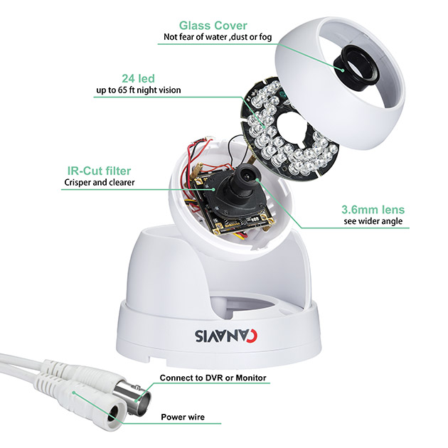 Canavis 800TVL  Plastic Dome Camera
