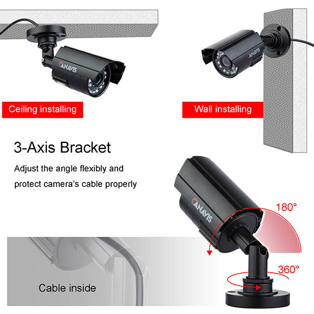 CANAVIS HD 800TVL CCTV Camera