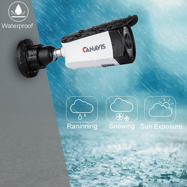 CANAVIS AHD 2MP/3MP/5MP/8MP Surveillance Camera