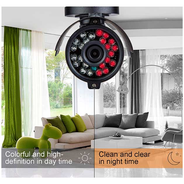 CANAVIS 2MP/3MP/5MP/8MP AHD Security Camera