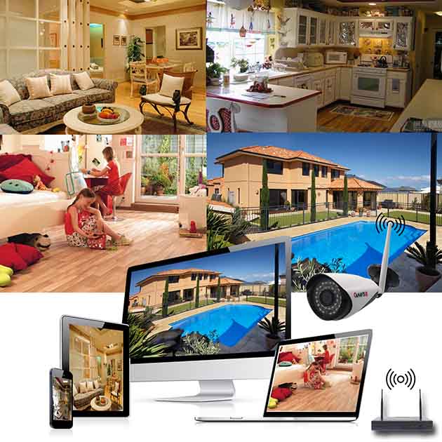Canavis Wireless Camera Kit