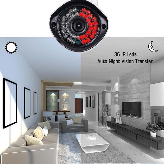 Canavis Wireless Camera Kit