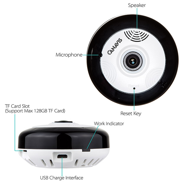 CANAVIS 960P 360 Degree IP Camera