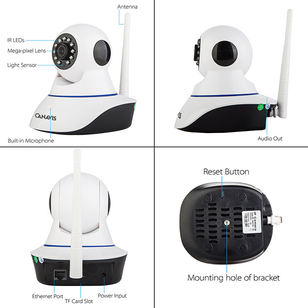 CANAVIS Wireless Surveillance Security Camera