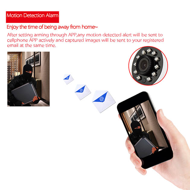 CANAVIS Wireless Surveillance Security Camera