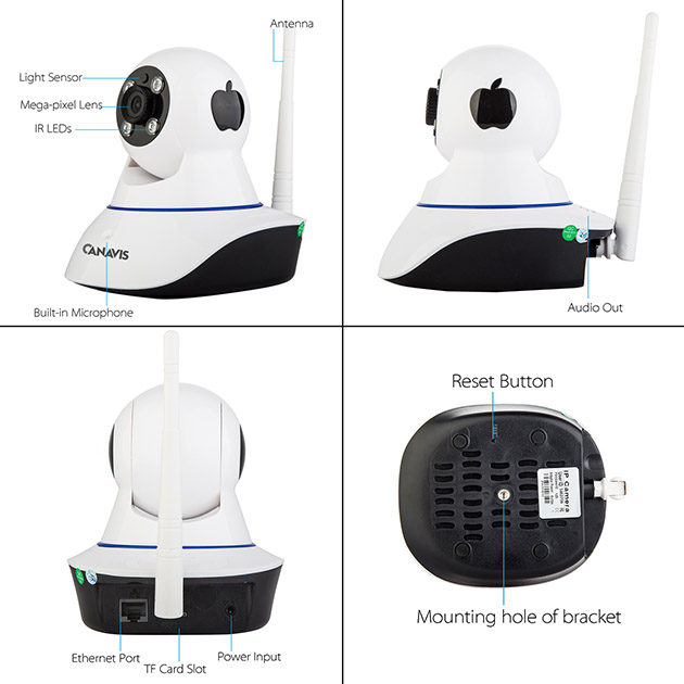 CANAVIS Wireless Surveillance Network Security Baby Camera