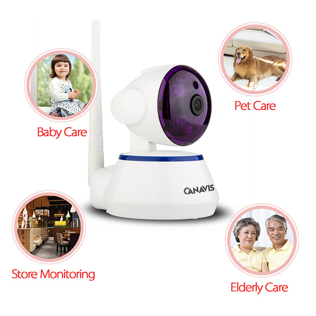 CANAVIS Wireless Surveillance Wifi Security Camera