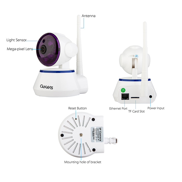 CANAVIS Wireless Surveillance Wifi Security Camera
