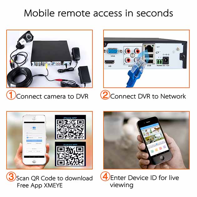 CANAVIS 1000TVL CCTV Security Camera system