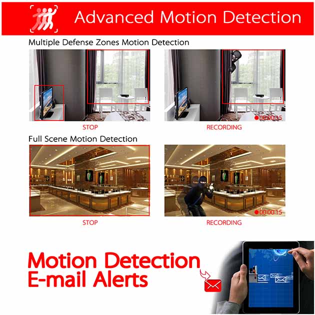 CANAVIS HD 2MP/3MP/5MP/8MP CCTV Security System