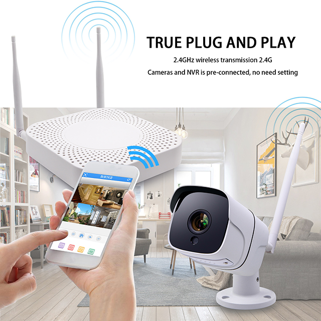 2CH 1080P Wireless Camera System