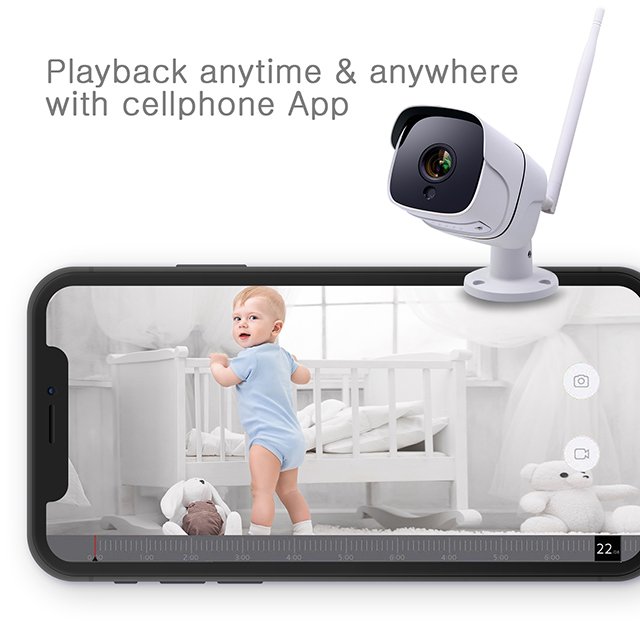 2CH 1080P Wireless Camera System