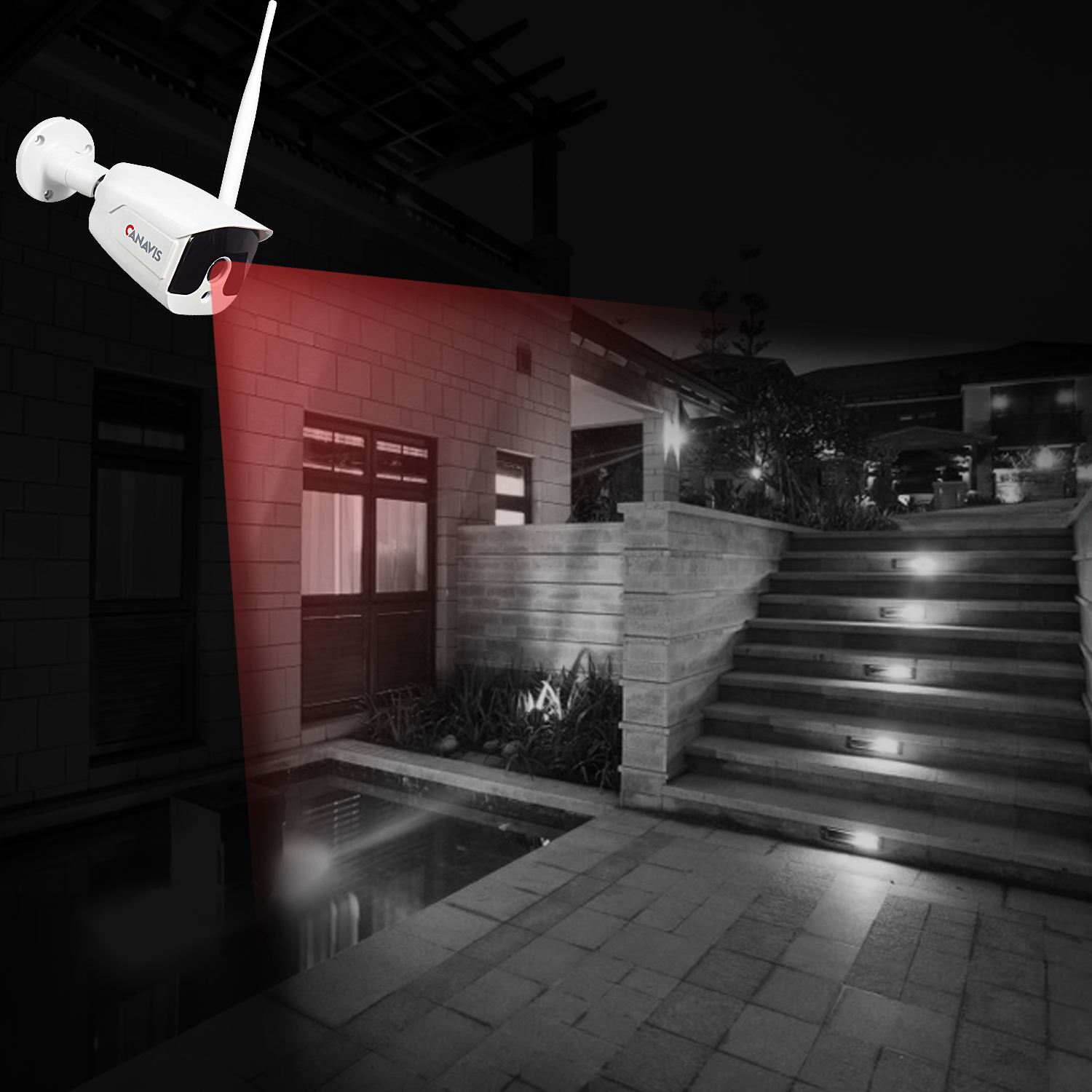 4CH 1080P Wireless Camera System