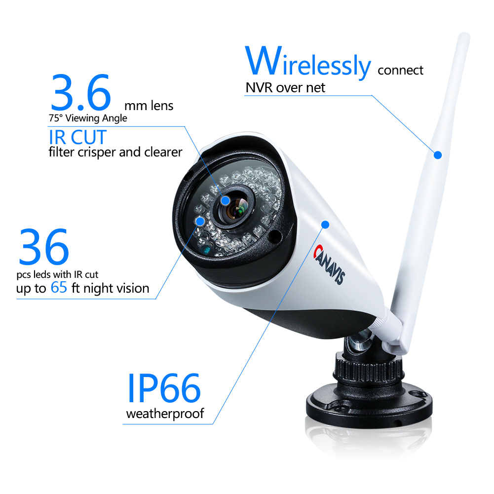 Wireless Security Camera System Outdoor,CANAVIS 4 Channel 960P NVR 4Pcs 720P 1.3MP Night Vision IP Security Surveillance Cameras Home, Plug&Play,Easy Remote View, NO HDD