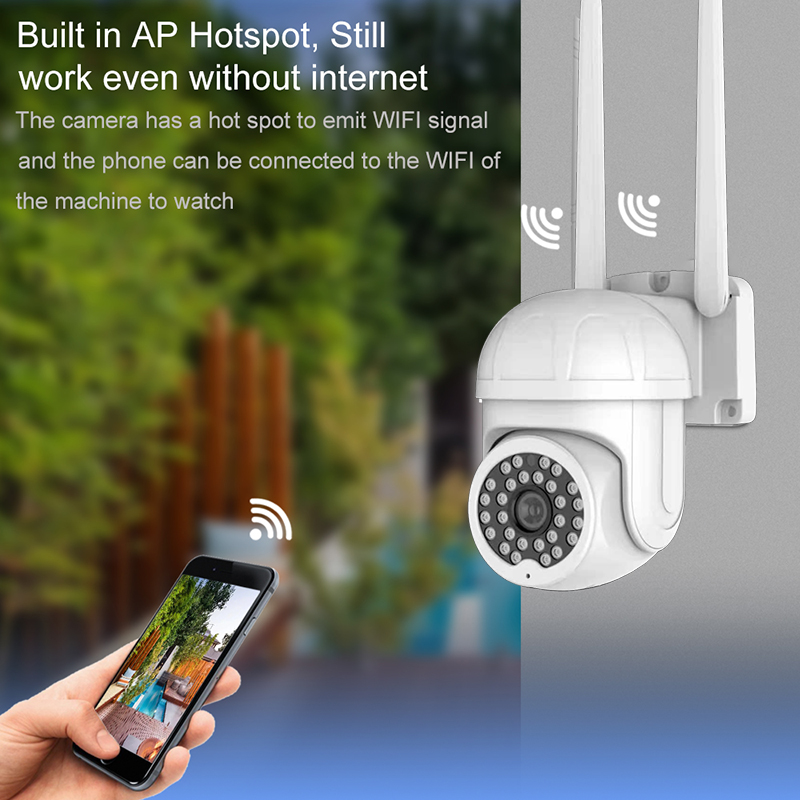 Mini PTZ Camera WiFi CCTV Camera