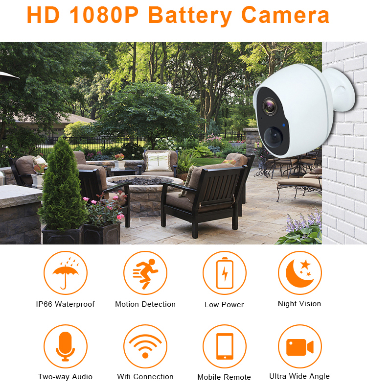 Battery Power Camera