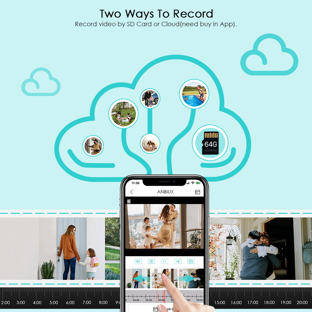 Wireless Street Security Camera IP PTZ 4X Zoom Wifi Human Detection Two Way Audio Small CCTV Camera